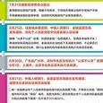 四川调整住房信贷政策首房商贷最低首付款比例不低于30%