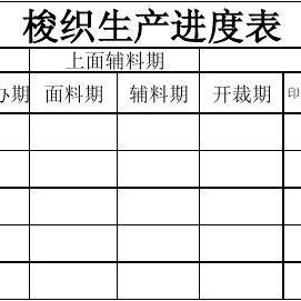 服装厂生产表格怎么写