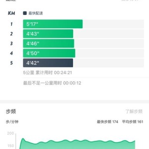 苹果手表s7详细功能介绍