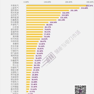 美国的话语陷阱已经塌了一个