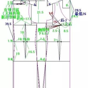 服装制版入门基础