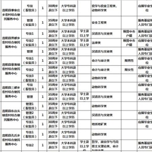 奢侈品职位简称是什么