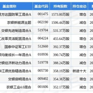 三友化工年度权益分派深度解析股权登记与投资者利益