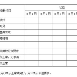 手表质量三包规定