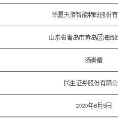 2024科创板ipo终止