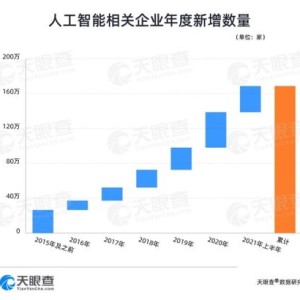 北京市生态体系建设取得较好成效