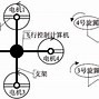 中国海事事故应急救援