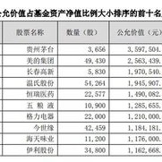 宏观市场硬币的两面：央行资产负债表与货币政策目标