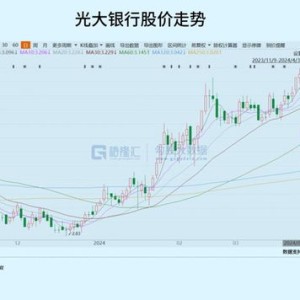 元续科技月日至月日招股拟全球发售万股股份