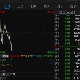 2020上海公积金提取新政策