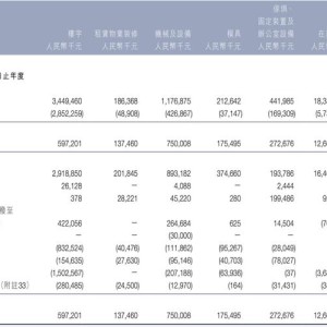 恒大汽车面临退回亿级奖励补贴挑战与前景分析