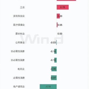 三一国际股价早盘飙升市场动态与未来展望