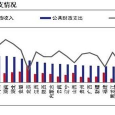 超长期特别国债上市交易市场活跃度的新引擎