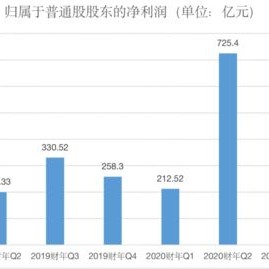 欧盟代表：建议将俄被冻结资产收益用于对乌支持