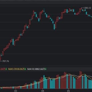 爱玛科技市值巨变限售股解禁与股价连阴的背后