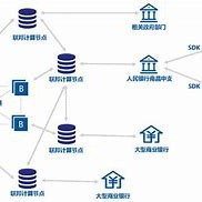 中国小型金融机构与俄资金往来中方的立场与国际金融监管挑战