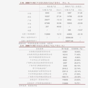 康龙化成宣布派发现金红利每股分配细节与市场影响分析