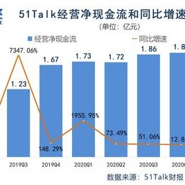 广百股份：公司资产不存在大额减值风险