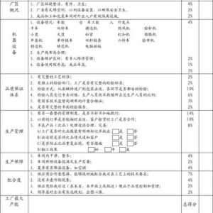 服装烫花检验标准