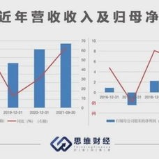 南都电源：部分董事高级管理人员合计增持万股增持计划实施完毕