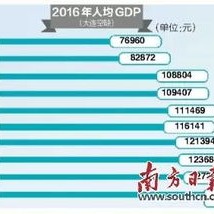 年内家企业境外备案获通过已超去年全年