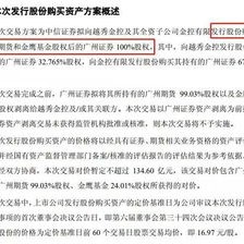 一汽解放：中信建投银华基金等多家机构于月日调研我司