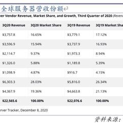 券商聚焦太平洋证券首予易鑫集团增持评级指其新车与新能源车信贷业务显著提升