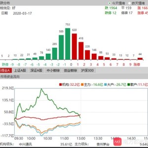 一、公司简介