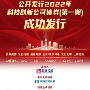 中国建材发行亿元科技创新公司债券