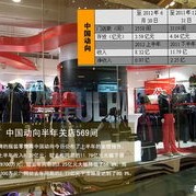 服装企业如何解决库存