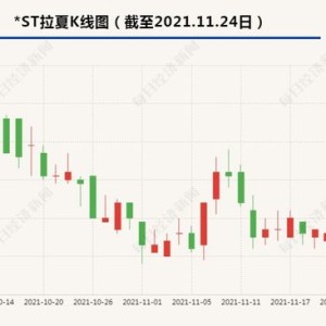 华铁：公司主要银行账号被冻结被叠加实施其他风险警示