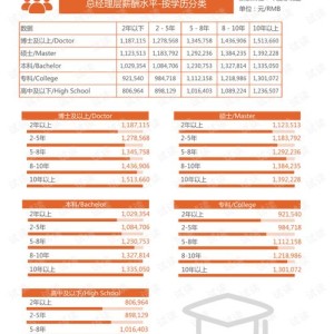 月动力煤市场简析终端询货一般市场表现平平