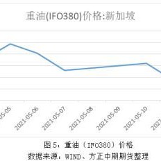 美国就业数据好于预期美元指数日微涨