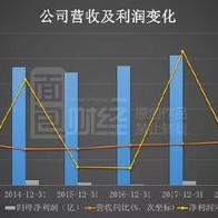 亚通股份宣布中期分红计划投资者的福音与公司战略的体现