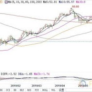 菲总统下令缓和南海局势，将撤走一套美国中导系统