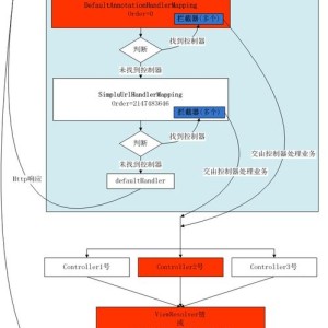 华能国际电力股份公布中期业绩归母净利润为亿元同比增长%