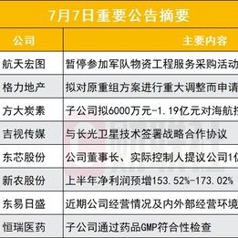 东宏股份：中标亿元某地下水补给工程钢管及钢制配件管采购项目