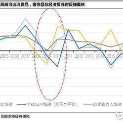 越南品牌官网