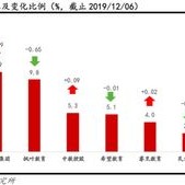 华夏视听教育获罗佳增持万股普通股股份，价值约万港元