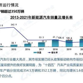 同比增长超倍！中国与东盟人员交流交往持续热络