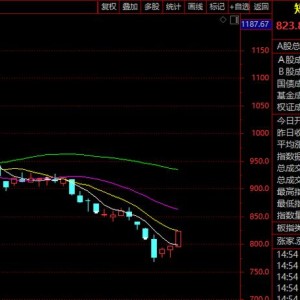 揭秘涨停潮光伏行业的重磅信号与市场反应