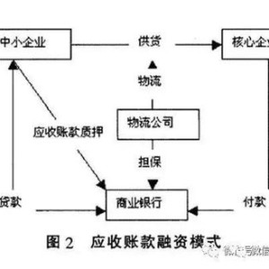 金融监管总局部署下半年工作：防控金融风险落实强监管严监管要求