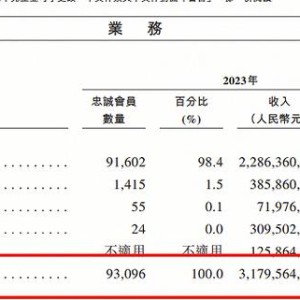 复星旅游文化股份奖励计划激励与企业发展的双重奏