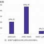 股票公司终止上市原因和影响