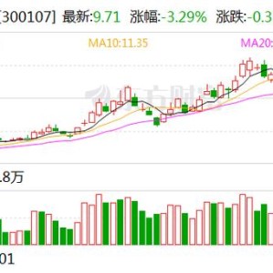 日资讯0530】五粮液10万吨生态酿酒二期项目计划12月投窖|五粮液