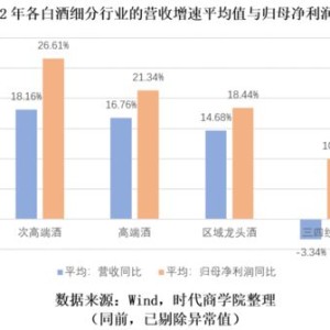 天合光能：特高压业务公司目前不涉及