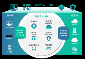 服务器安全基线标准：构建数字堡垒，轻松防范网络威胁