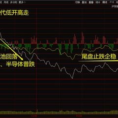 安宁股份：拟将定增募资总额调减为不超亿元