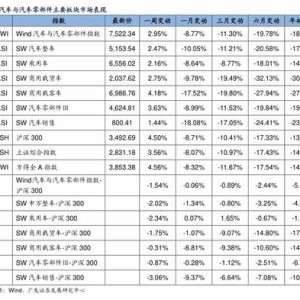 瑞士手表在各国价格表一样吗