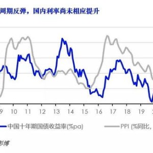 摩根大通美国国债收益率经济增长和大选将提振美元